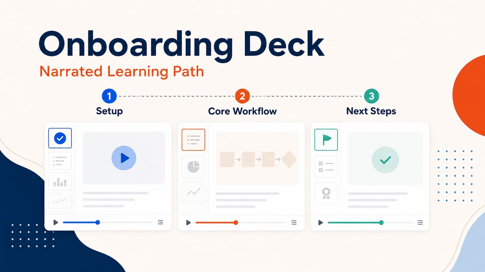 Product onboarding video sequence from a product deck